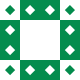 Gravatar