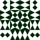 Gravatar