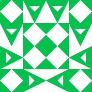 Gravatar
