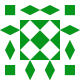 Gravatar
