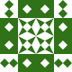 Gravatar