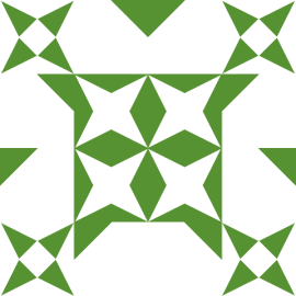 Gravatar