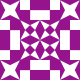 Gravatar