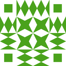 Gravatar