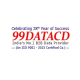 Database Provider 
