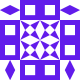Gravatar