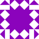 Gravatar