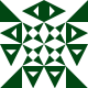 Gravatar