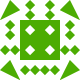 Gravatar