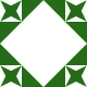 Gravatar
