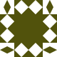 Gravatar