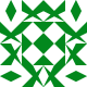 Gravatar