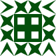 Gravatar