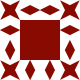Gravatar