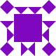Gravatar