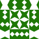 Gravatar