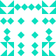 Gravatar