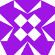 Gravatar