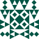Gravatar