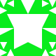 Gravatar