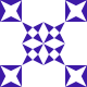 Gravatar