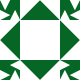 Gravatar