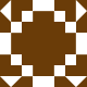 Gravatar
