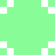 Gravatar