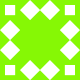 Gravatar