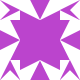 Gravatar