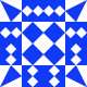 Gravatar