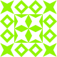 Gravatar