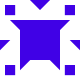 Gravatar
