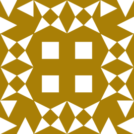Gravatar