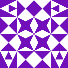 Gravatar