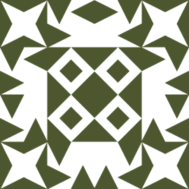 Gravatar