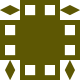 Gravatar