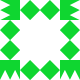 Gravatar