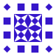 Gravatar