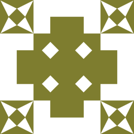 Gravatar