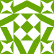 Gravatar