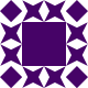 Gravatar