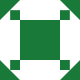 Gravatar