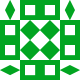 Gravatar