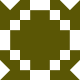 Gravatar