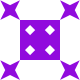 Gravatar