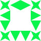 Gravatar