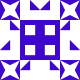 Gravatar