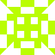 Gravatar
