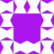 Gravatar